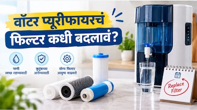 वॉटर प्युरिफायर फिल्टर 