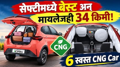 आपल्याकडे इंधनाचे दर काही केल्या कमी होत नाहीये. त्यामुळे पहिला कार किंवा एसयूव्ही खरेदी करताना सीएनजी असणारी कार खरेदीकडे लोकांची पहिली पसंती असते. सीएनजीचे दर कमी आणि मायलेजही जास्त मिळत असल्यामुळे सीएनजी कार खरेदी ही फायद्याची मानली जाते. जर तुमचं बजेट ५ ते १० लाख असेल तर भारतात सगळ्यात लोकप्रिय अशा 6 कार...