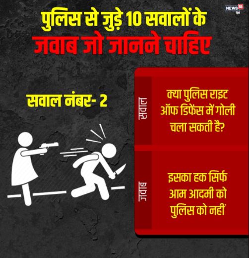  ବ୍ୟକ୍ତିଗତ ପ୍ରତିରକ୍ଷା ଅଧିକାରରେ ସାଧାରଣ ଲୋକଙ୍କୁ ଏପରି ଅଧିକାର ଦିଆଯାଇଛି ଯେ ସେମାନେ ନିଜ ଜୀବନକୁ ରକ୍ଷା କରିବା ପାଇଁ ଅନ୍ୟମାନଙ୍କ ଉପରକୁ ଗୁଳି ଚଳାଇ ପାରିବେ। ତେବେ ପୋଲିସ ଏହା କରିପାରିବ ନାହିଁ, କାରଣ ଗୁଳି ଚଳାଇବା ପାଇଁ ପୋଲିସ ତାଲିମ ପାଇଥାଏ ବୋଲି ବିଶ୍ୱାସ କରାଯାଏ।