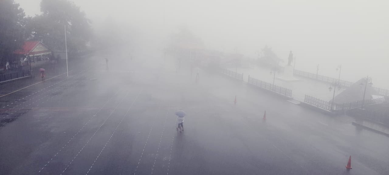  ਮਾਲ ਰੋਡ, ਸ਼ਿਮਲਾ।