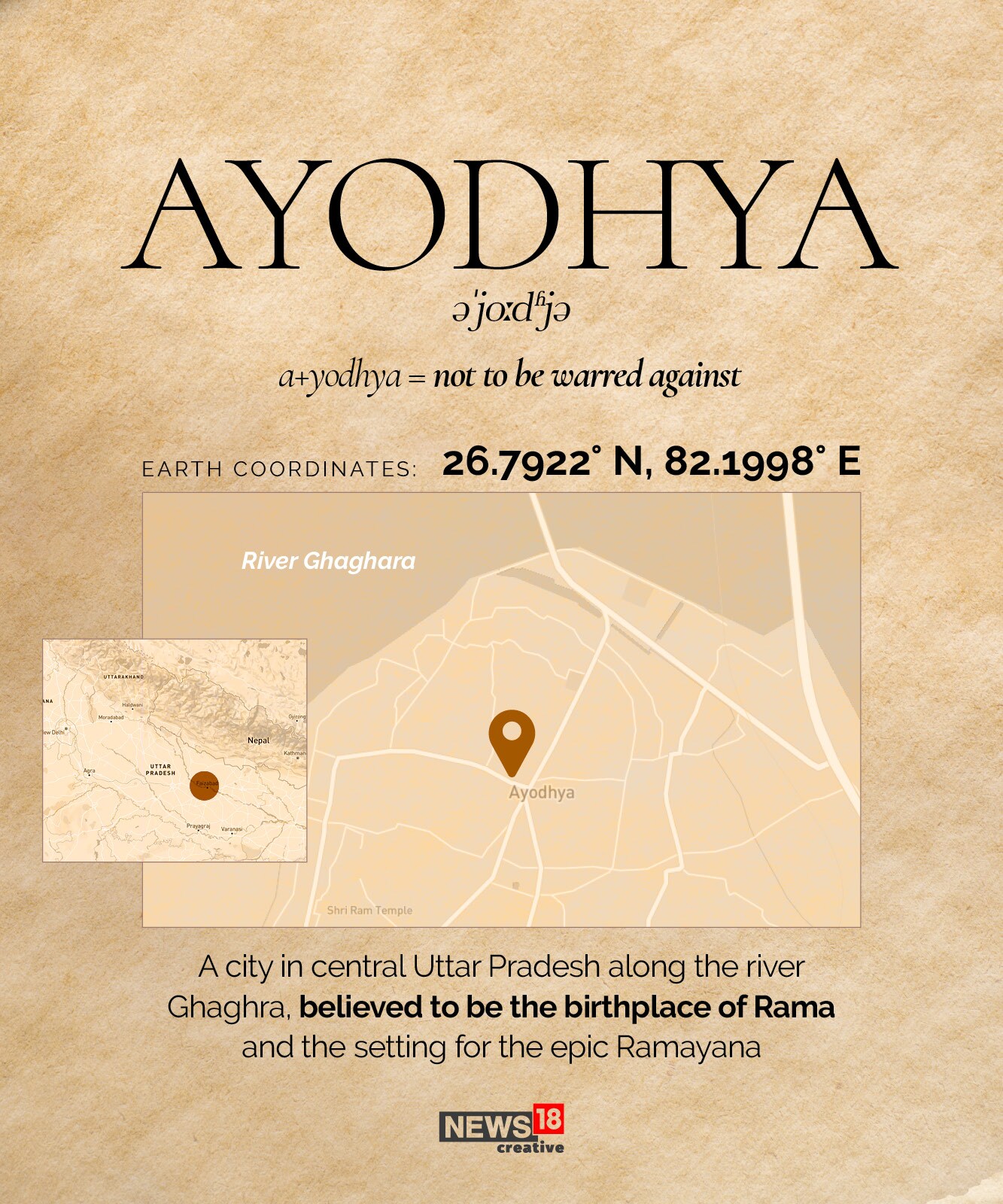  Ayodhya