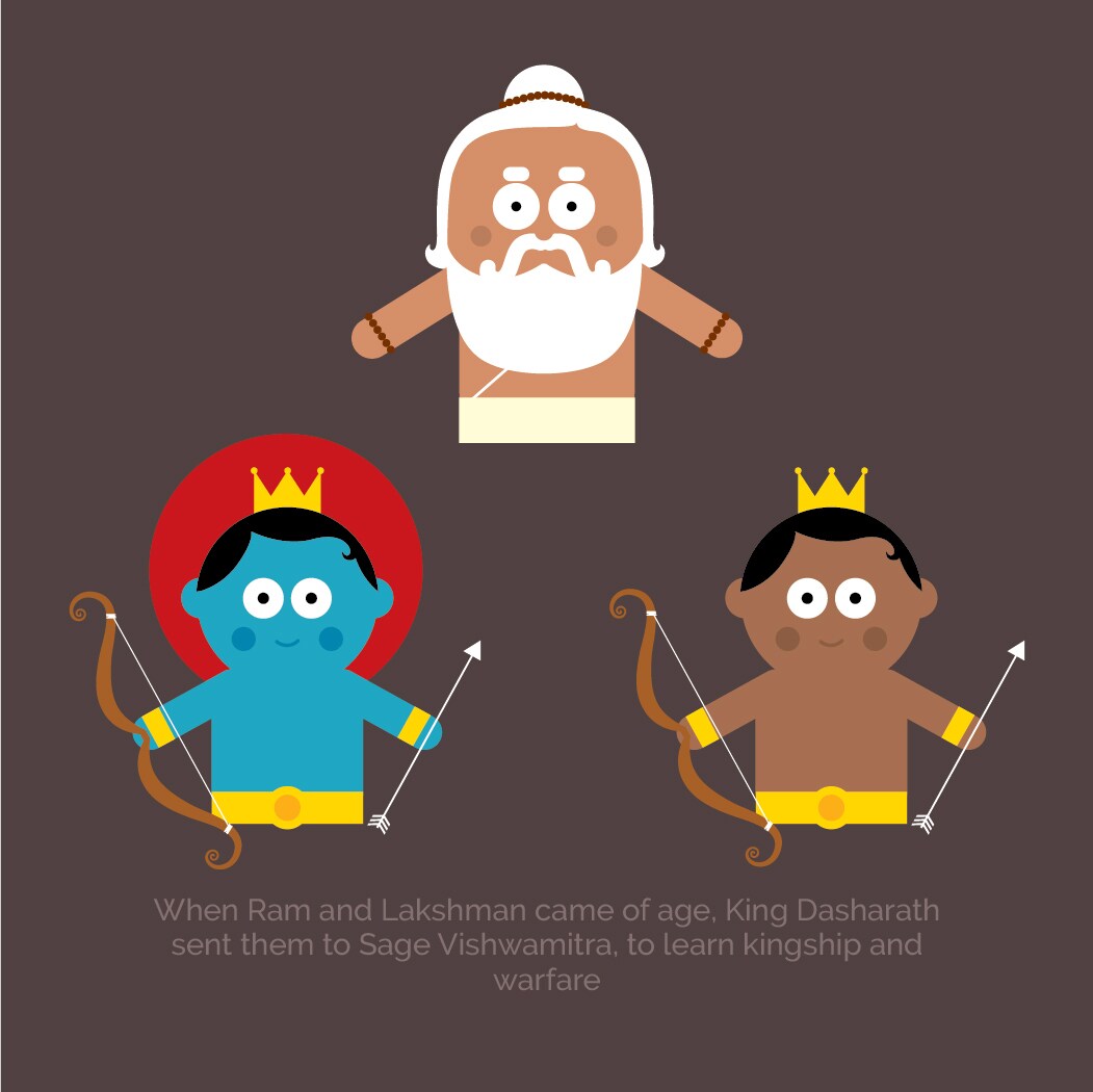  ਬੁਰਾਈ 'ਤੇ ਚੰਗਿਆਈ ਦੀ ਜਿੱਤ ਦੀ ਪਾਵਨ ਗਾਥਾ ਸ਼੍ਰੀਮਦ ਰਾਮਾਇਣ ਤਸਵੀਰਾਂ ਰਾਹੀਂ