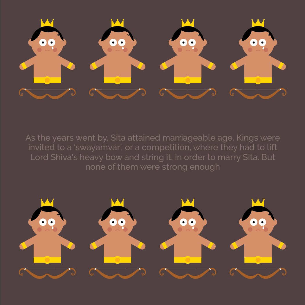  ਬੁਰਾਈ 'ਤੇ ਚੰਗਿਆਈ ਦੀ ਜਿੱਤ ਦੀ ਪਾਵਨ ਗਾਥਾ ਸ਼੍ਰੀਮਦ ਰਾਮਾਇਣ ਤਸਵੀਰਾਂ ਰਾਹੀਂ