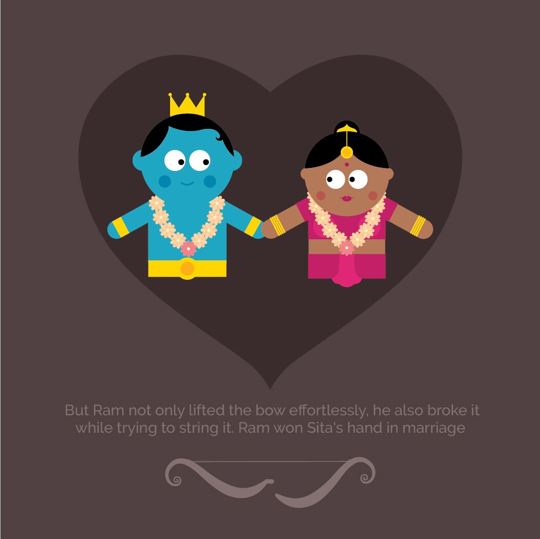  ਬੁਰਾਈ 'ਤੇ ਚੰਗਿਆਈ ਦੀ ਜਿੱਤ ਦੀ ਪਾਵਨ ਗਾਥਾ ਸ਼੍ਰੀਮਦ ਰਾਮਾਇਣ ਤਸਵੀਰਾਂ ਰਾਹੀਂ