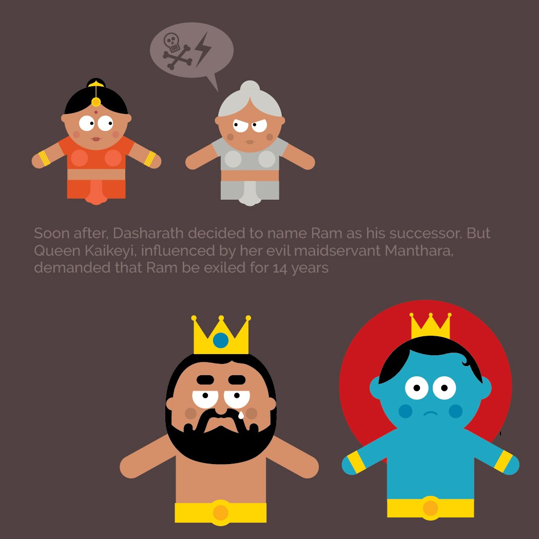  ਬੁਰਾਈ 'ਤੇ ਚੰਗਿਆਈ ਦੀ ਜਿੱਤ ਦੀ ਪਾਵਨ ਗਾਥਾ ਸ਼੍ਰੀਮਦ ਰਾਮਾਇਣ ਤਸਵੀਰਾਂ ਰਾਹੀਂ