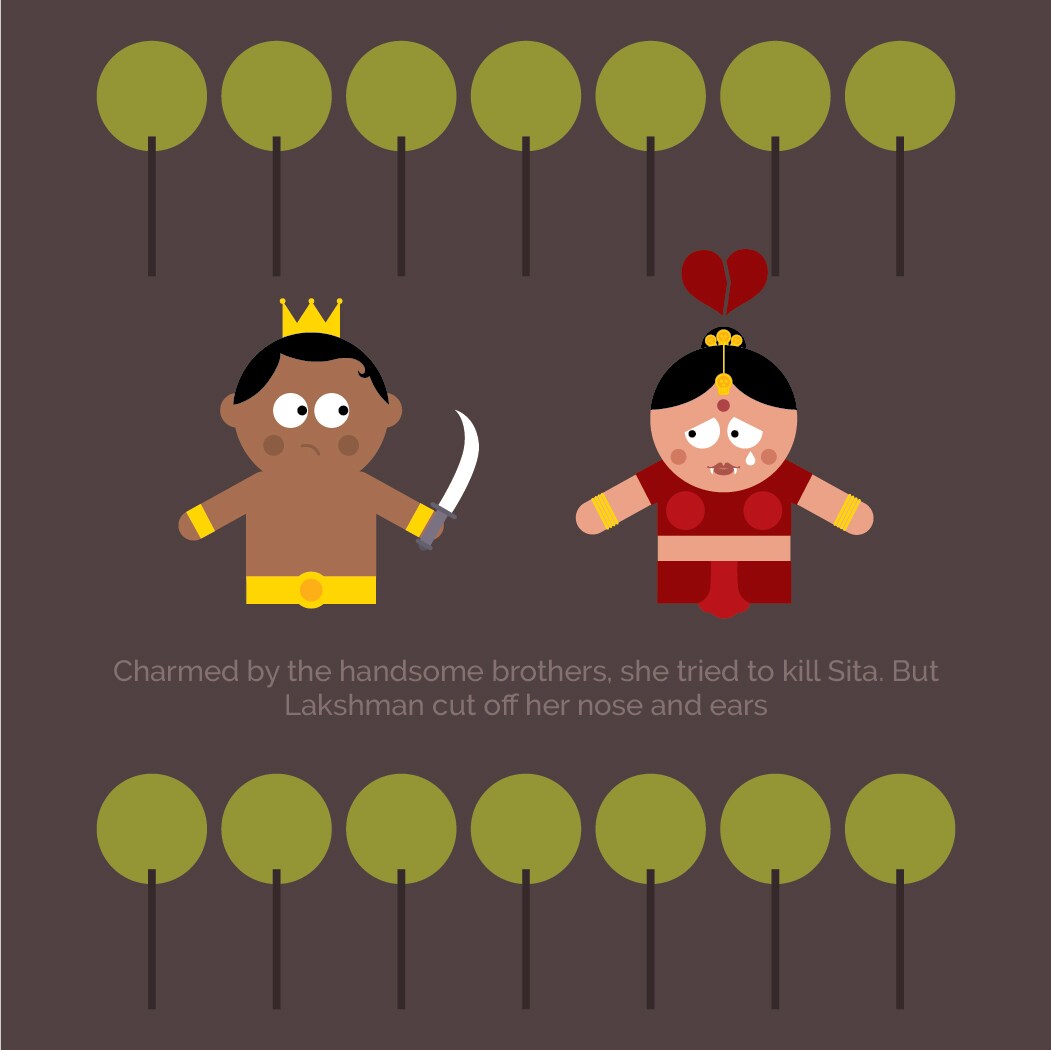  ਬੁਰਾਈ 'ਤੇ ਚੰਗਿਆਈ ਦੀ ਜਿੱਤ ਦੀ ਪਾਵਨ ਗਾਥਾ ਸ਼੍ਰੀਮਦ ਰਾਮਾਇਣ ਤਸਵੀਰਾਂ ਰਾਹੀਂ