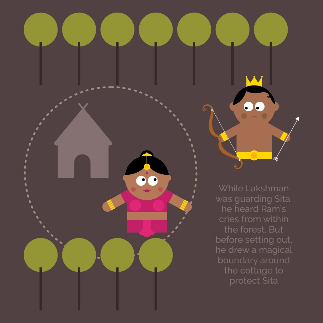  ਬੁਰਾਈ 'ਤੇ ਚੰਗਿਆਈ ਦੀ ਜਿੱਤ ਦੀ ਪਾਵਨ ਗਾਥਾ ਸ਼੍ਰੀਮਦ ਰਾਮਾਇਣ ਤਸਵੀਰਾਂ ਰਾਹੀਂ