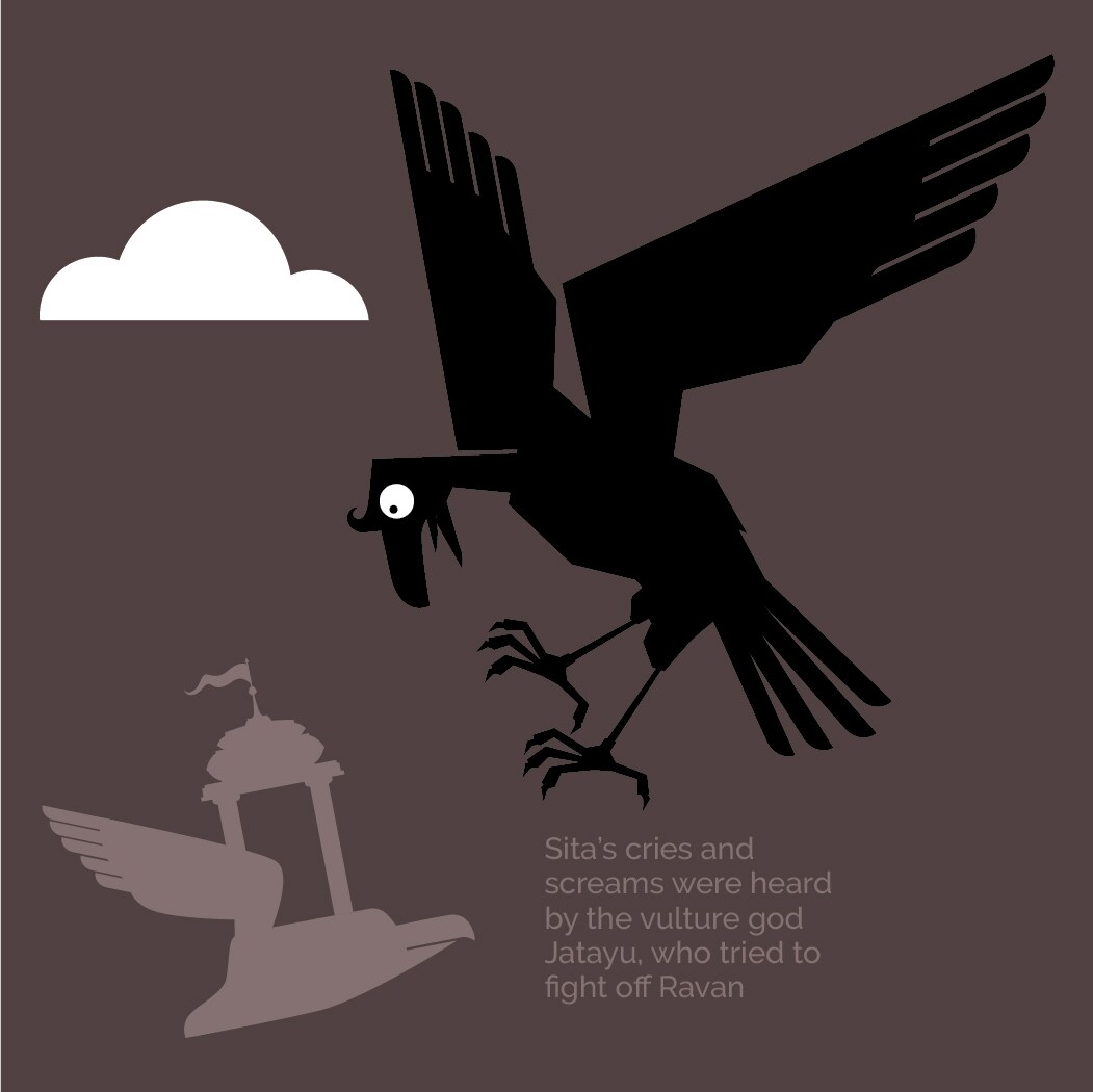  ਬੁਰਾਈ 'ਤੇ ਚੰਗਿਆਈ ਦੀ ਜਿੱਤ ਦੀ ਪਾਵਨ ਗਾਥਾ ਸ਼੍ਰੀਮਦ ਰਾਮਾਇਣ ਤਸਵੀਰਾਂ ਰਾਹੀਂ