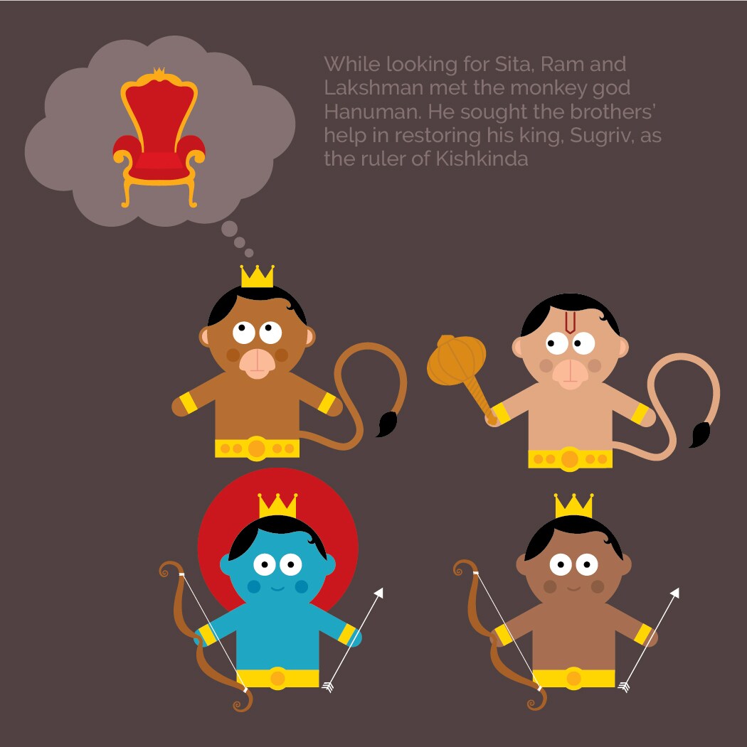  ਬੁਰਾਈ 'ਤੇ ਚੰਗਿਆਈ ਦੀ ਜਿੱਤ ਦੀ ਪਾਵਨ ਗਾਥਾ ਸ਼੍ਰੀਮਦ ਰਾਮਾਇਣ ਤਸਵੀਰਾਂ ਰਾਹੀਂ