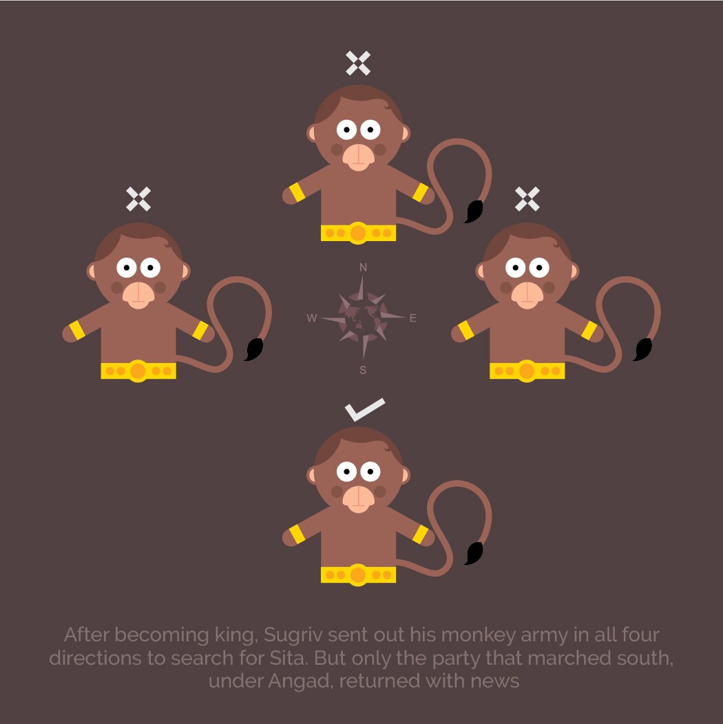  ਬੁਰਾਈ 'ਤੇ ਚੰਗਿਆਈ ਦੀ ਜਿੱਤ ਦੀ ਪਾਵਨ ਗਾਥਾ ਸ਼੍ਰੀਮਦ ਰਾਮਾਇਣ ਤਸਵੀਰਾਂ ਰਾਹੀਂ