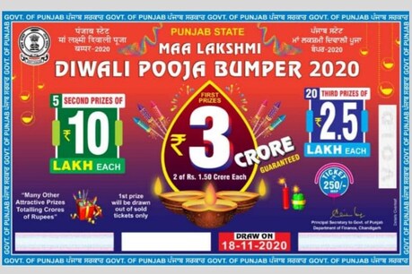 Punjab State Maa Lakshami Diwali Pooja Bumper 2020 Draw: ਅੱਜ ਹੋਵੇਗਾ ਲਾਟਰੀ ਜੇਤੂਆਂ ਦੇ ਨਾਂ ਦਾ ਐਲਾਨ, ਇਥੇ ਚੈਕ ਕਰੋ ਵਿਨਰ ਲਿਸਟ
