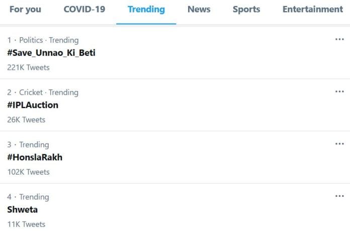 shweta, trending, twitter