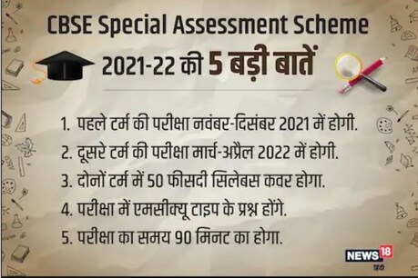 CBSE Board Exams 2021-22: ਸੀਬੀਐਸਈ ਨੇ ਜਾਰੀ ਕੀਤਾ ਨਵੇਂ ਅਕਾਦਮਿਕ ਸੈਸ਼ਨ ਦਾ ਪੈਟਰਨ, ਜਾਣੋ ਪੰਜ ਵਿਸ਼ੇਸ਼ ਗੱਲਾਂ