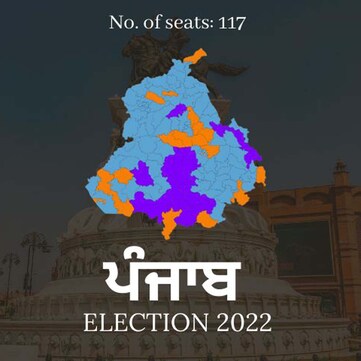 Punjab Election 2022 Punjab Election 2022