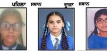 10ਵੀਂ ਦੇ ਨਤੀਜਿਆਂ 'ਚ ਪਹਿਲੇ 3 ਸਥਾਨ ਕੁੜੀਆਂ ਦੇ ਹਿੱਸੇ, ਫਿਰੋਜ਼ਪੁਰ ਦੀ ਨੈਨਸੀ ਅੱਵਲ 10ਵੀਂ ਦੇ ਨਤੀਜਿਆਂ 'ਚ ਪਹਿਲੇ 3 ਸਥਾਨ ਕੁੜੀਆਂ ਦੇ ਹਿੱਸੇ, ਫਿਰੋਜ਼ਪੁਰ ਦੀ ਨੈਨਸੀ ਅੱਵਲ