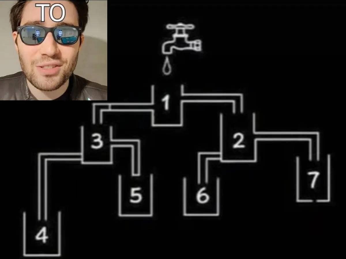 Short IQ Test, IQ Test Test, Brain teaser, viral, optical illusion, IQ Test Optical Illusion, Mind Puzzle, Viral Puzzle, Mind Boggling Puzzle