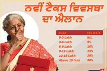 ਨੌਕਰੀ ਕਰਨ ਵਾਲਿਆਂ ਨੂੰ ਮੋਦੀ ਸਰਕਾਰ ਦੀ ਸੌਗਾਤ, 7 ਲੱਖ ਤੱਕ ਕਰ ਮੁਫ਼ਤ ਹੋਈ ਆਮਦਨ ਨੌਕਰੀ ਕਰਨ ਵਾਲਿਆਂ ਨੂੰ ਮੋਦੀ ਸਰਕਾਰ ਦੀ ਸੌਗਾਤ, 7 ਲੱਖ ਤੱਕ ਕਰ ਮੁਫ਼ਤ ਹੋਈ ਆਮਦਨ