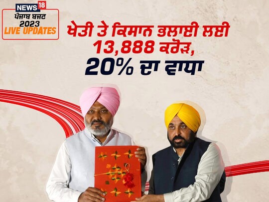 ਮਾਨ ਸਰਕਾਰ ਦੇ ਬਜਟ ਵਿਚ ਕਿਸਾਨਾਂ ਲਈ ਵੱਡੇ ਐਲਾਨ...