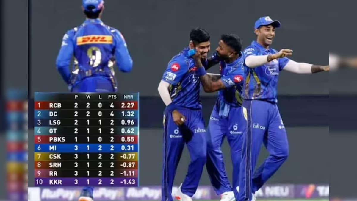 IPL Consequently Conversion Big Conversion in Point Table, Mumbai Indians win all expression