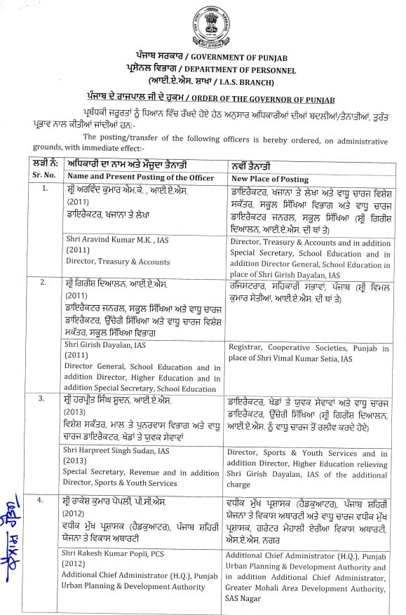 News18