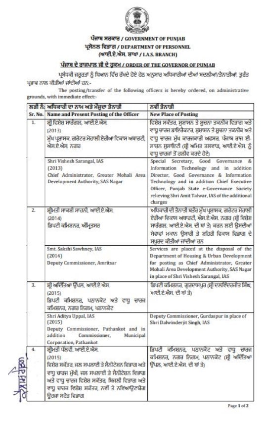 punjab 6 IAS transfer