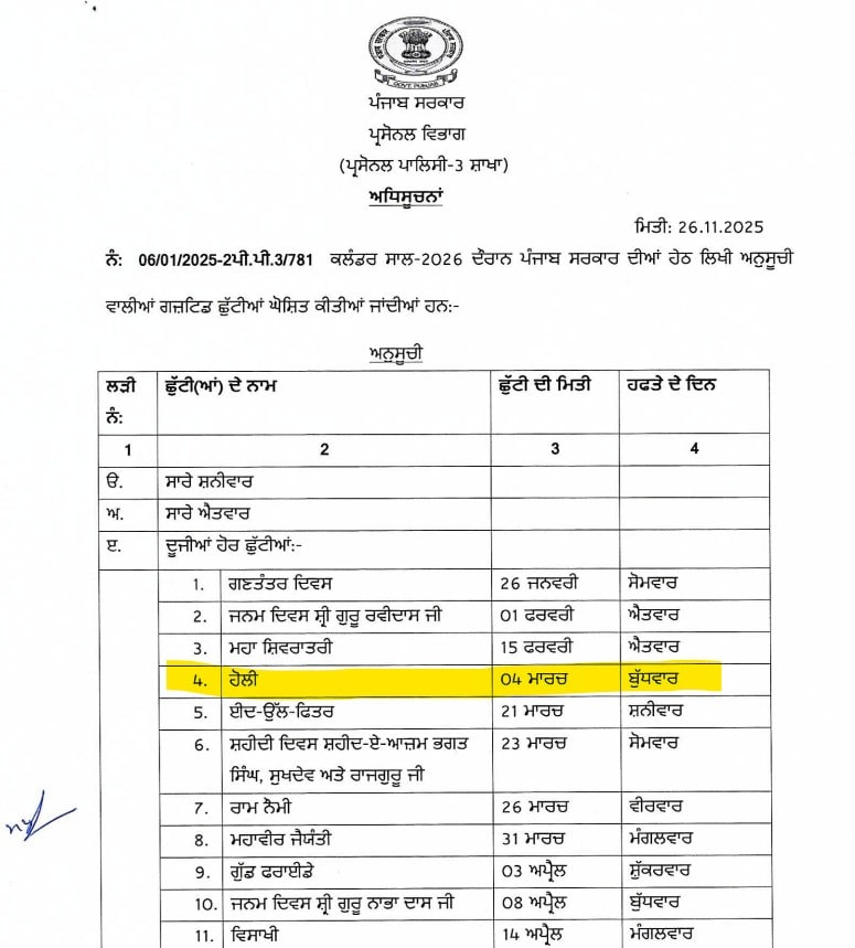 Holi School Holiday 2026 Holiday declared in Punjab on Wednesday Public Holiday- Official holiday on Wednesday, school-college and office closed... | Career news 3 1113 2026 02 e59484dbed64f5dd43a8b37c1b17a023 -