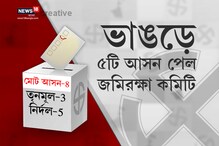 হোয়াটসঅ্যাপে মনোনয়ন জমা দিয়ে ভাঙড়ে ৫ আসনে জয়ী জমিরক্ষা কমিটি হোয়াটসঅ্যাপে মনোনয়ন জমা দিয়ে ভাঙড়ে ৫ আসনে জয়ী জমিরক্ষা কমিটি