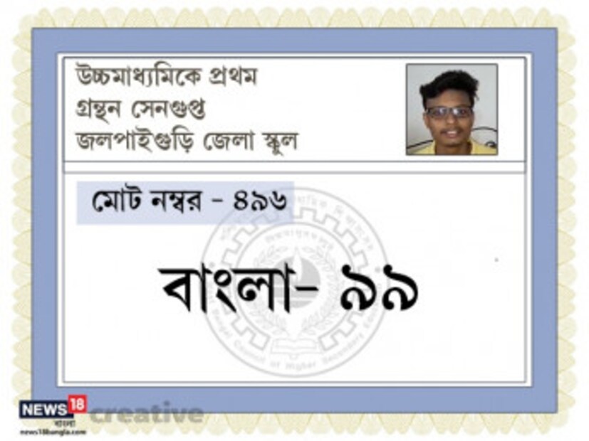 উচ্চমাধ্যমিকে র‍্যাঙ্ক! তাও আর্টস পড়ে! সে আবার হয় নাকি? আলবাত হয়। আত্মবিশ্বাস থাকলে যে কোনও বিভাগে পড়াশোনা করেই সেরা হওয়া যায়। প্রমাণ জলপাইগুড়ির গ্রন্থন সেনগুপ্ত। আর্টসের ছাত্র গ্রন্থনই এবার উচ্চমাধ্যমিকে প্রথম।