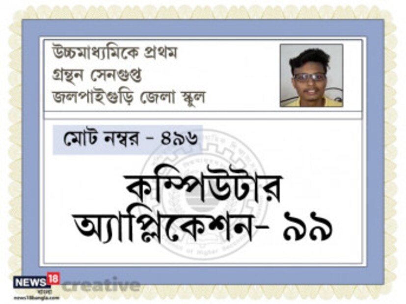 উচ্চমাধ্যমিকে র‍্যাঙ্ক! তাও আর্টস পড়ে! সে আবার হয় নাকি? আলবাত হয়। আত্মবিশ্বাস থাকলে যে কোনও বিভাগে পড়াশোনা করেই সেরা হওয়া যায়। প্রমাণ জলপাইগুড়ির গ্রন্থন সেনগুপ্ত। আর্টসের ছাত্র গ্রন্থনই এবার উচ্চমাধ্যমিকে প্রথম।