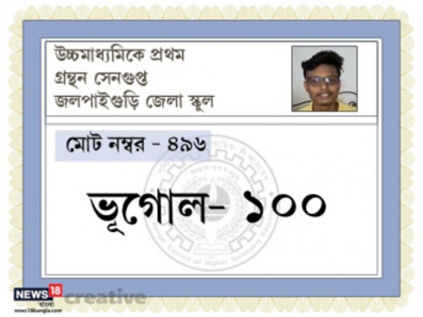উচ্চমাধ্যমিকে র‍্যাঙ্ক! তাও আর্টস পড়ে! সে আবার হয় নাকি? আলবাত হয়। আত্মবিশ্বাস থাকলে যে কোনও বিভাগে পড়াশোনা করেই সেরা হওয়া যায়। প্রমাণ জলপাইগুড়ির গ্রন্থন সেনগুপ্ত। আর্টসের ছাত্র গ্রন্থনই এবার উচ্চমাধ্যমিকে প্রথম।