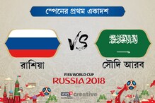 কাউন্টডাউন শেষে কিক অফ, রাশিয়া বনাম সৌদি আরব ম্যাচ ঘিরে উন্মাদনা তুঙ্গে কাউন্টডাউন শেষে কিক অফ, রাশিয়া বনাম সৌদি আরব ম্যাচ ঘিরে উন্মাদনা তুঙ্গে