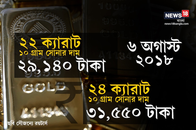 ৮ থেকে ৮০ সোনার প্রেমে মজে সবাই ৷ আপনিই বা পিছিয়ে কেন ?