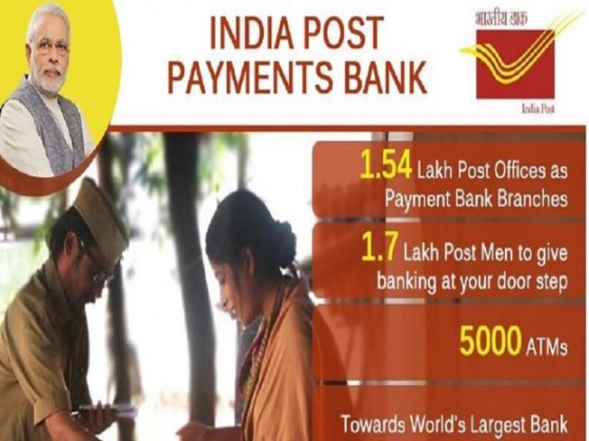 পয়লা সেপ্টম্বর বহু প্রতিক্ষিত ইন্ডিয়া পোস্ট পেমেন্টস ব্যাঙ্ক লঞ্চ করবেন প্রধানমন্ত্রী নরেন্দ্র মোদি ৷ দেশের প্রত্যেক জেলায় এই ব্যাঙ্কের ন্যূনতম একটি করে শাখা থাকবে ৷ এর জেরে গ্রামীণ এলাকায় ব্যাঙ্কিং পরিষেবা বৃদ্ধি পাবে ৷