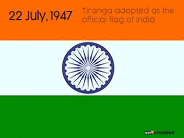 সময়ের সঙ্গে বদলেছে ভারতের জাতীয় পতাকার রূপ, দেখে নিন সেই রূপ বদলের ইতিহাস