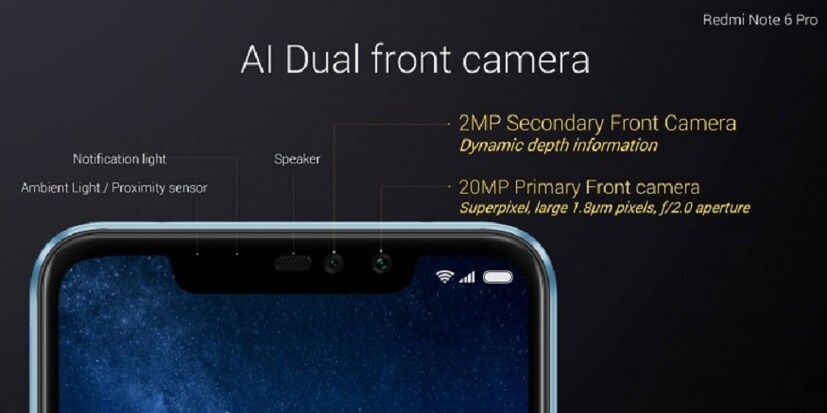 ফোনের সামনে থাকবে 20MP+2MP সেলফি ক্যামেরা। এর সাথেই থাকবে ফেস আনলক ফিচার। (Photo Collected)