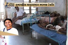 #EgiyeBangla: মুখ্যমন্ত্রীর অনুমোদনে কোচবিহারে তৈরি হল মেডিক্যাল কলেজ #EgiyeBangla: মুখ্যমন্ত্রীর অনুমোদনে কোচবিহারে তৈরি হল মেডিক্যাল কলেজ