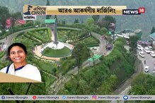 #EgiyeBangla: জামুনিতে নিক্কোপার্ক, নতুন করে ভারতের সুইৎজারল্যান্ডকে তৈরি করবে রাজ্য সরকার #EgiyeBangla: জামুনিতে নিক্কোপার্ক, নতুন করে ভারতের সুইৎজারল্যান্ডকে তৈরি করবে রাজ্য সরকার