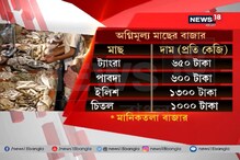 ভাঁইয়ের মুখে হাসি ফোটাতে হিমশিম বোনেদের ভাঁইয়ের মুখে হাসি ফোটাতে হিমশিম বোনেদের