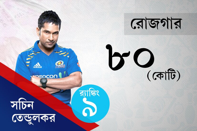 News 18 Bangla Creative 