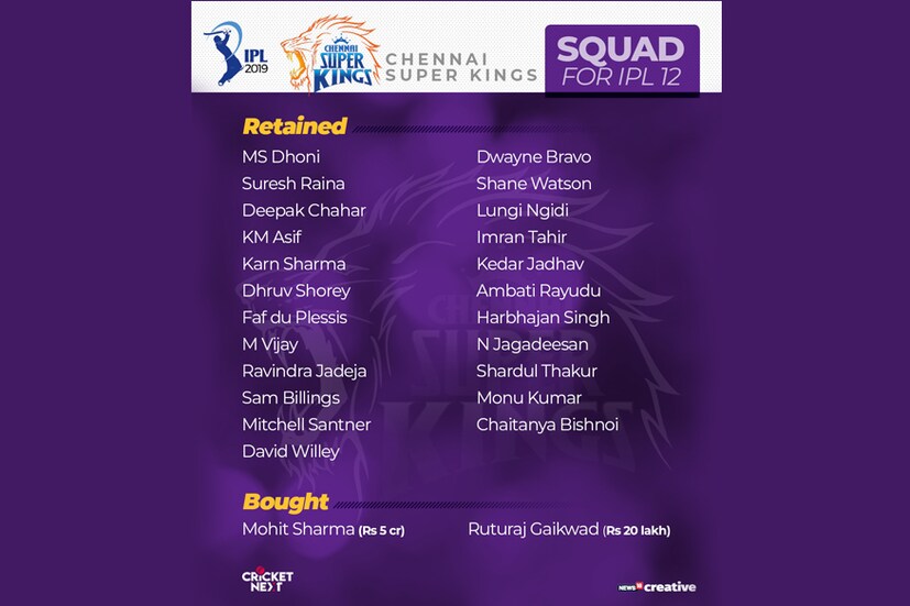 IPL