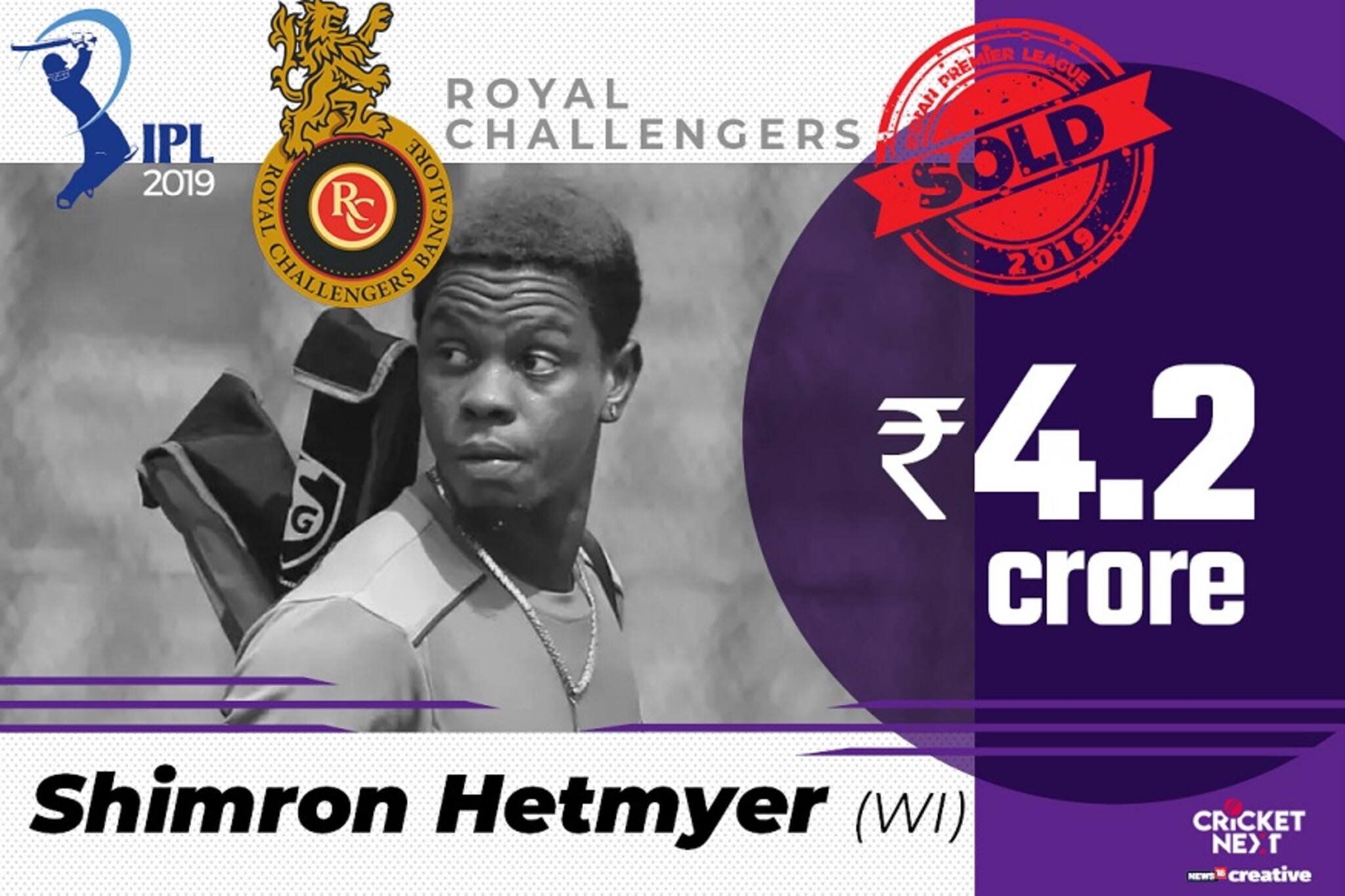 IPL 2019 Auction: নিলামে কোন ক্রিকেটারকে নিল কোন দল ? দেখে নিন এক ঝলকে