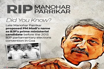 RIP Parrikar: জেনে নিন প্রথম আইআইটিয়েন মুখ্যমন্ত্রী সম্পর্কে ১০টি অজানা তথ্য