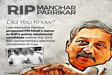 RIP Parrikar: জেনে নিন প্রথম আইআইটিয়েন মুখ্যমন্ত্রী সম্পর্কে ১০টি অজানা তথ্য RIP Parrikar: জেনে নিন প্রথম আইআইটিয়েন মুখ্যমন্ত্রী সম্পর্কে ১০টি অজানা তথ্য