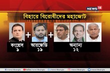 বিহারে বিরোধীদের মহাজোট তৈরি, অপেক্ষা আনুষ্ঠানিক ঘোষণার বিহারে বিরোধীদের মহাজোট তৈরি, অপেক্ষা আনুষ্ঠানিক ঘোষণার