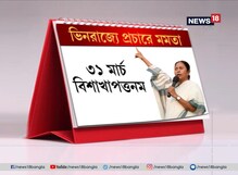 ভিন রাজ্যে ভোটপ্রচারে মমতা ভিন রাজ্যে ভোটপ্রচারে মমতা