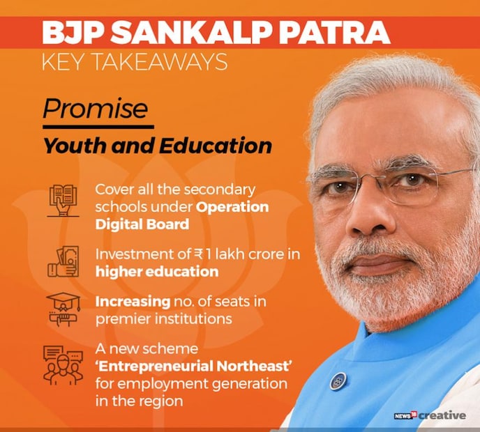 (Image: News18 Creatives)
