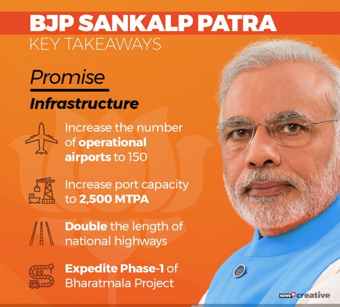 (Image: News18 Creatives)