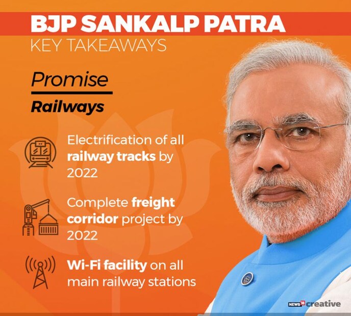 (Image: News18 Creatives)