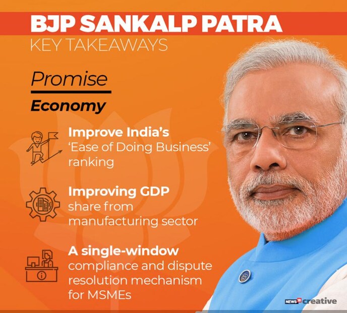 (Image: News18 Creatives)