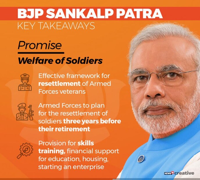 (Image: News18 Creatives)